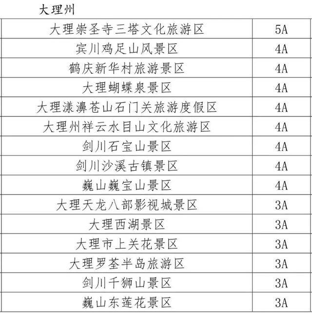 新澳门资料大全正版资料六肖,全面计划执行_BT21.138-5