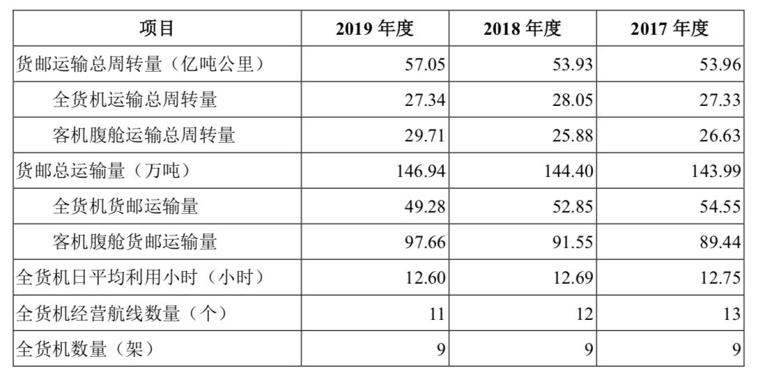 东航混改最新动态，飞行中的温情与改革进展报告