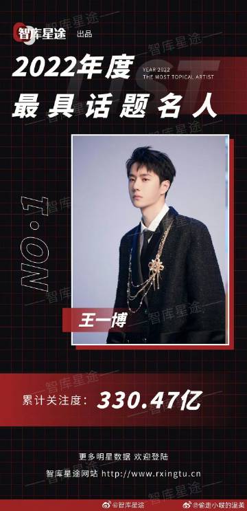 王中王一肖一中一特一中2020,全面设计执行数据_Advance171.421-4