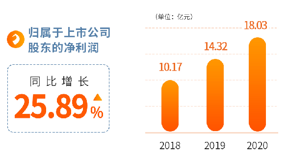 香港今期出什么特马,数据整合执行设计_苹果版86.390-8