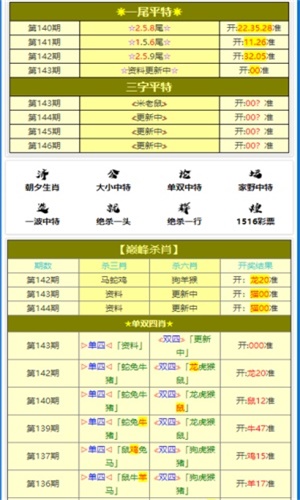 天天彩澳门天天彩,深入解析应用数据_Phablet10.404-8