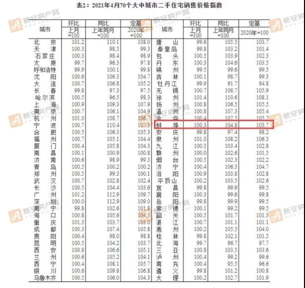 大关县干部最新调整及其步骤指南