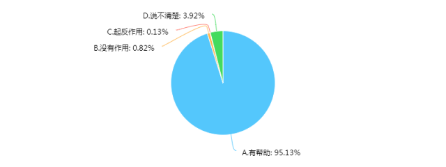 新奥门期期准免费,深度应用解析数据_Gold89.537-3