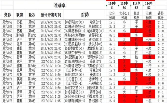 澳彩资料免费长期公开,现状分析说明_静态版132.199-1