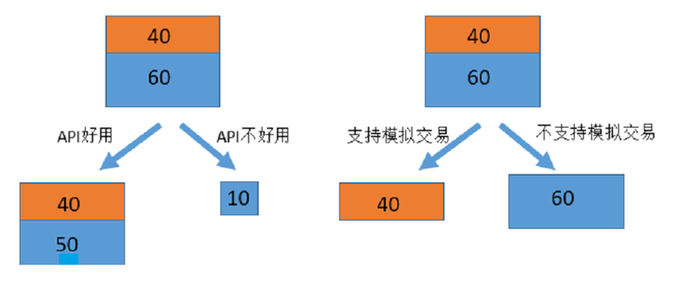 新澳准资料免费提供,结构化评估推进_完整版18.764-6