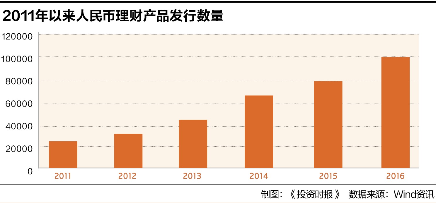 新闻 第664页