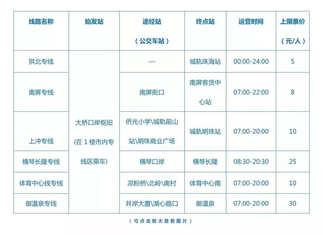 118开奖站一一澳门,完善的机制评估_tShop24.295-6