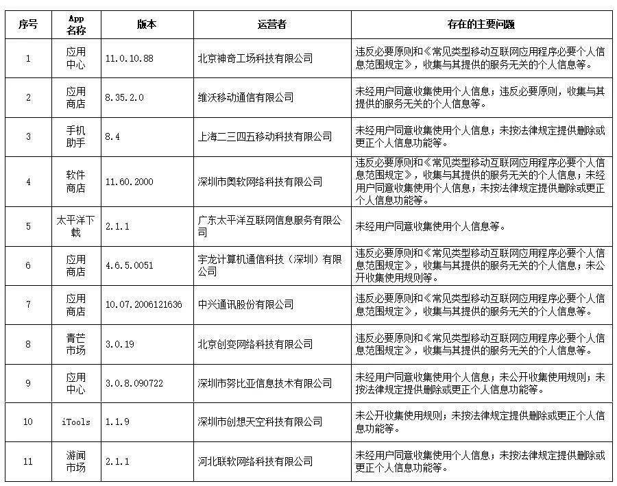 陵水新闻最新动态，科技新品引领未来，革新生活体验新篇章