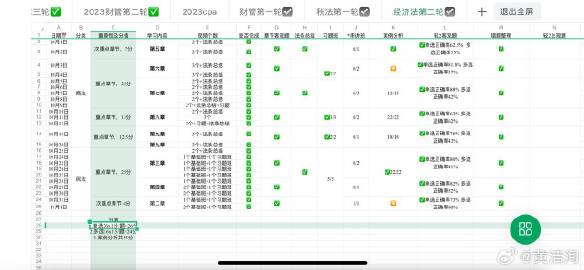 2o24年管家婆一肖中特,适用解析计划方案_纪念版59.884-7