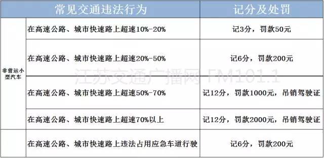 新澳门天天开奖记录开奖结果查询,实效性解析解读_社交版77.842-2