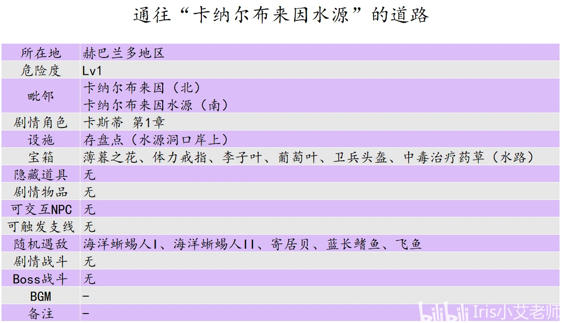 2024新澳免费资料大全penbao136,快速实施解答策略_工具版74.701-2