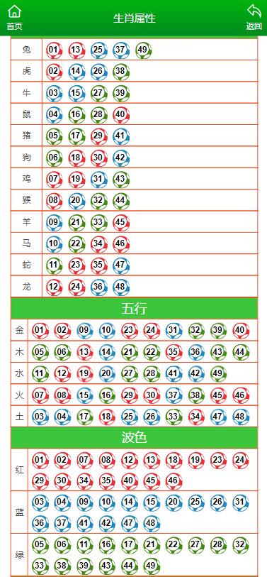 22324濠江论坛一肖一码,时代资料解析_安卓款8.526-7