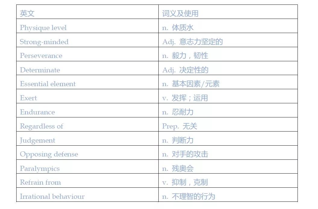 最准一码一肖100%噢,快速解答计划解析_XE版10.842-3