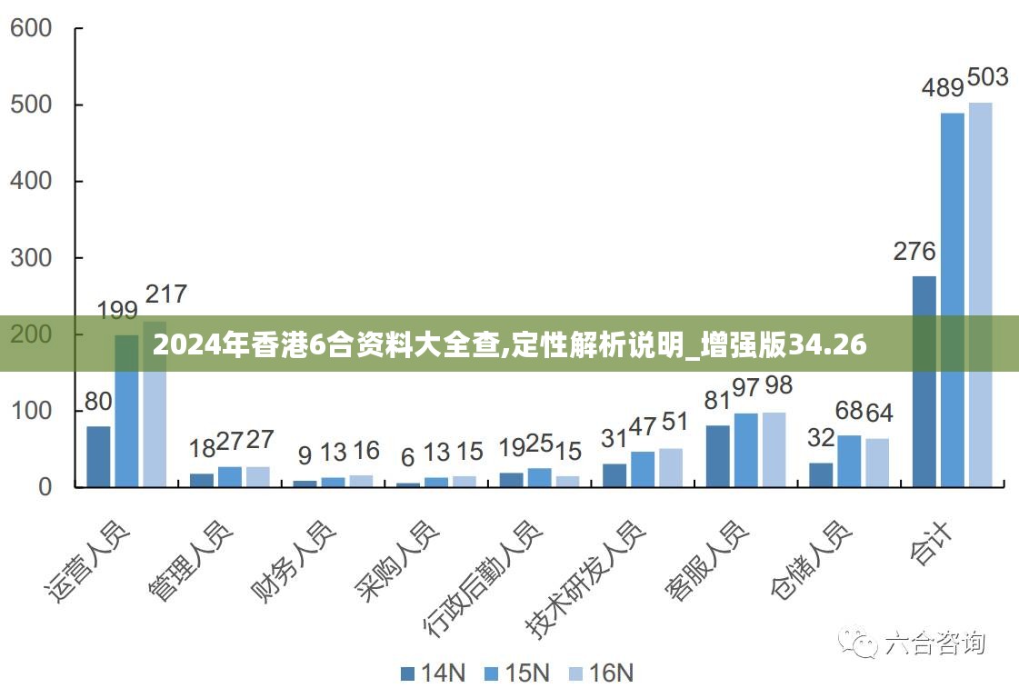 香港正版免费大全资料,持续设计解析策略_9DM58.503-8