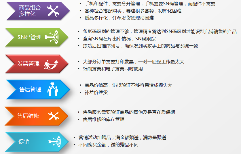 新澳2024管家婆资料正版大全,精细化计划设计_6DM173.924-3