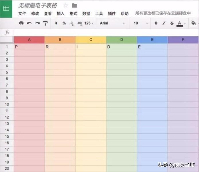奇迹暖暖最新顶配表格大全，全面更新的时尚搭配指南