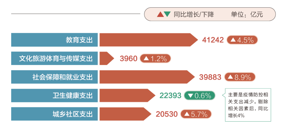 2023澳门正版资料大全免费二,数据解析支持计划_HT62.514-4