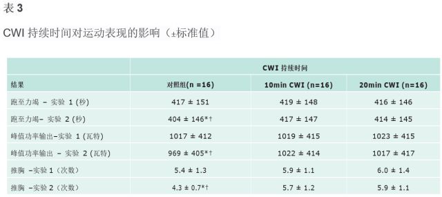 新闻 第655页