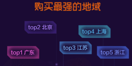 广东八二站资料大全正版官网,全面应用数据分析_WearOS47.959-2