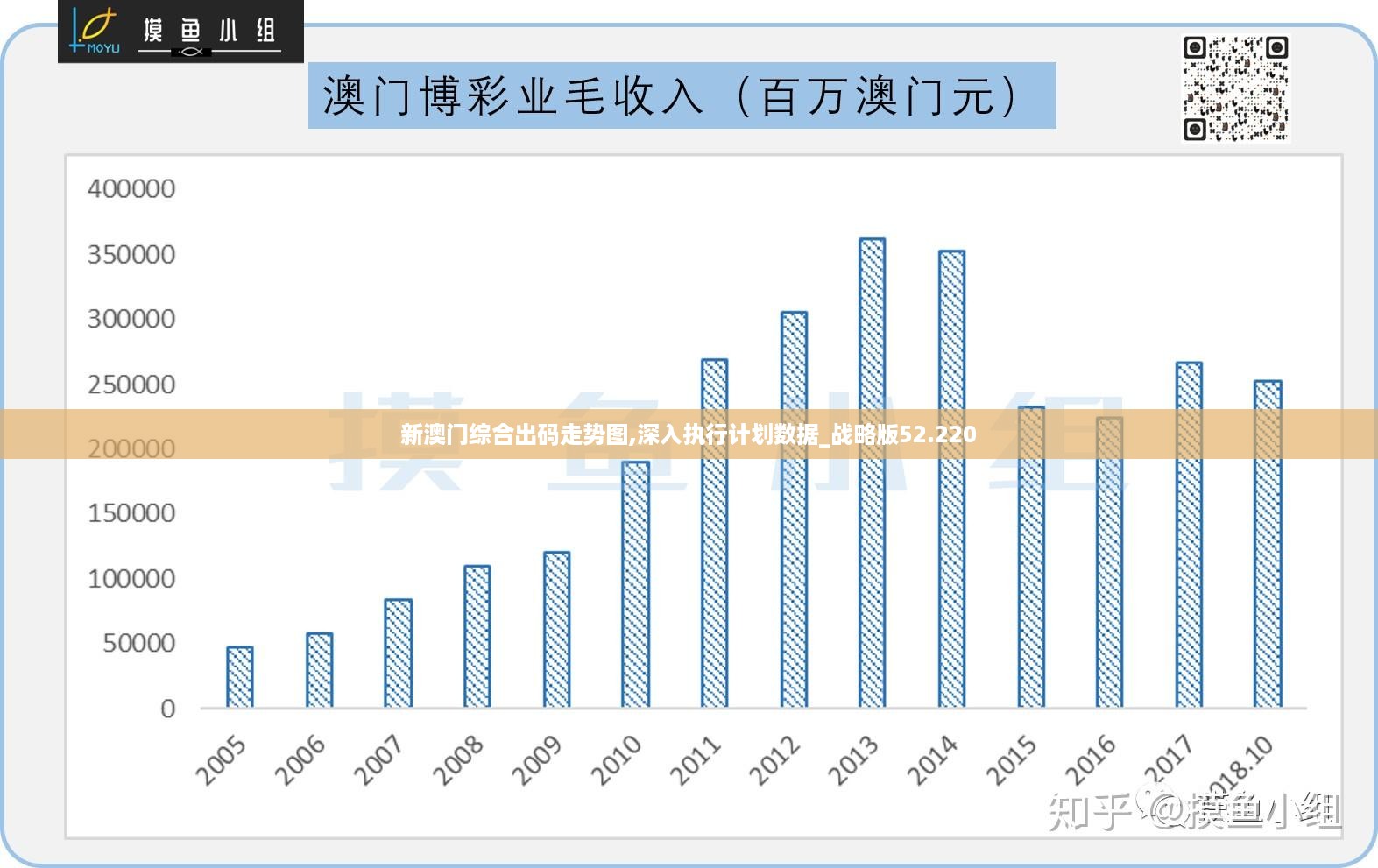 新澳门最精准正最精准龙门,稳定性操作方案分析_复古版70.948-7