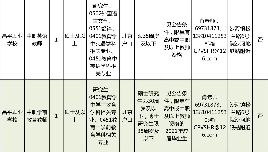 乌苏最新事业单位招聘，时代脉搏与人才汇聚的交汇点