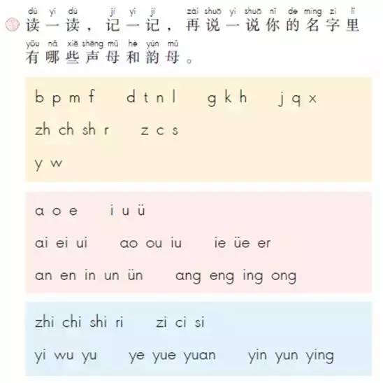 小学拼音最新发展观点论述，探索最新拼音教学趋势与变革之道