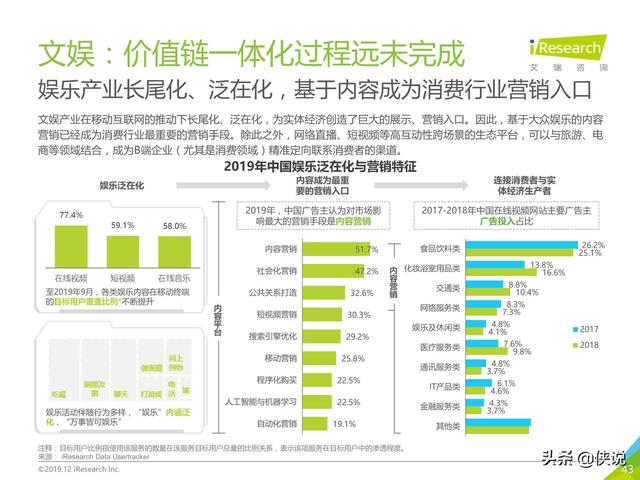 夸客最新动态深度解析与观点阐述
