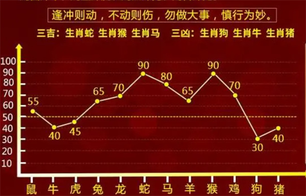 最准一肖一码100%精准的评论,创新性方案解析_iPhone3.822
