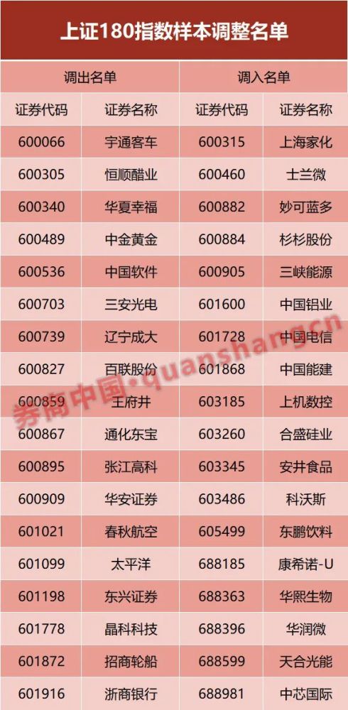 2024澳门特马今晚开奖香港,科技成语分析定义_SE版10.308