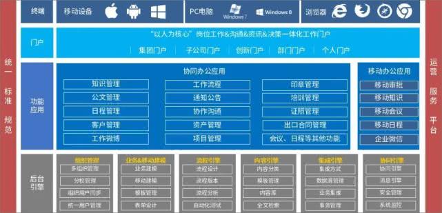 白小姐红虎网,系统化评估说明_ios7.239