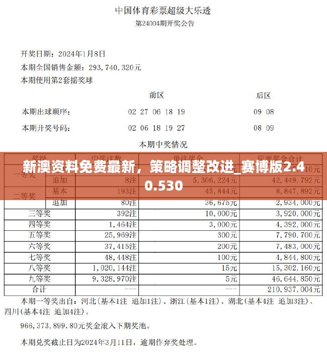 惠泽社群澳门正版资料免费大全,高效性计划实施_桌面版8.842