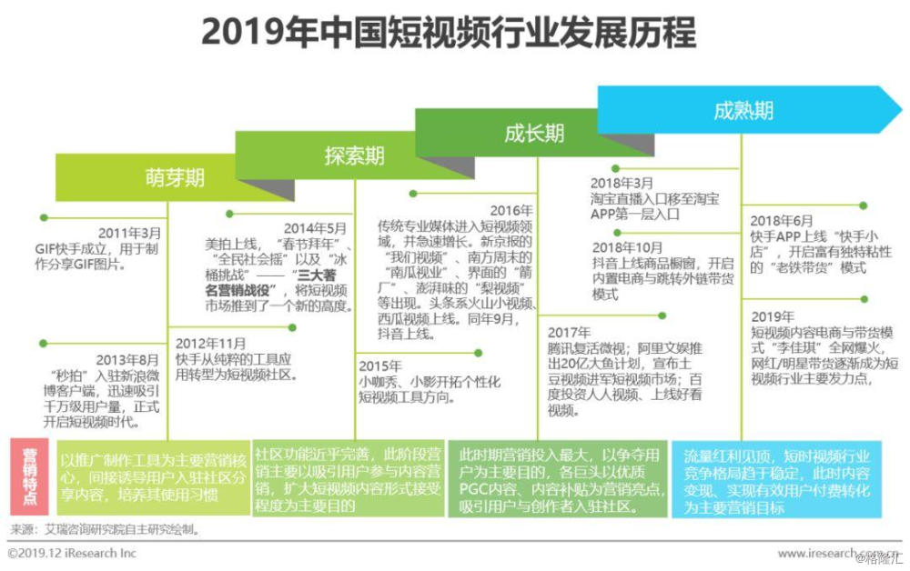 新2024澳门兔费资料,实效性策略解读_2DM4.656