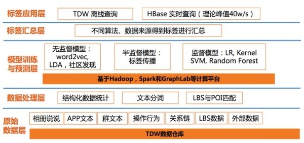 新澳门最精准正最精准龙门,专家意见解释定义_完整版7.161