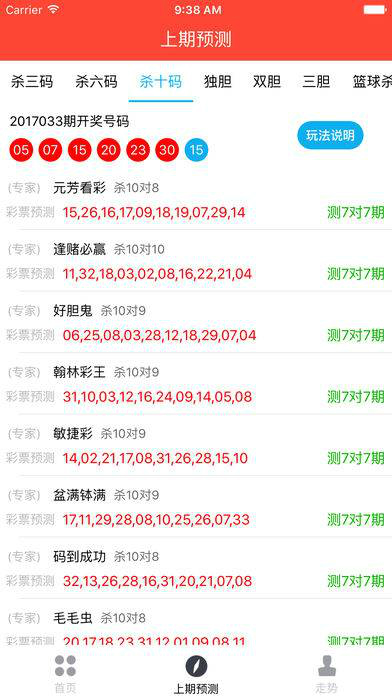 20024新澳天天开好彩大全160期,深层数据设计解析_DP4.460