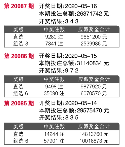 7777788888王中王开奖记录,实时数据解析_S1.937