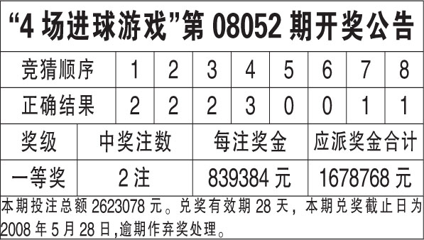 新澳天天开奖资料大全最新54期开奖结果,高速解析响应方案_eShop8.821