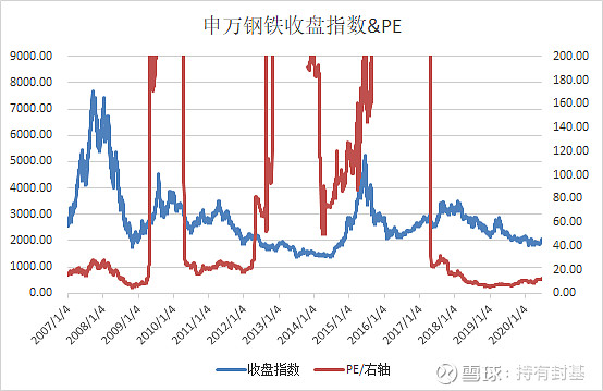 隐秘瑰宝揭秘，特色小店探索钢铁板块之旅