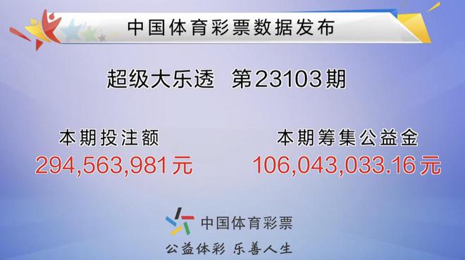 新澳开奖结果资料查询,未来解答解析说明_QHD版2.312