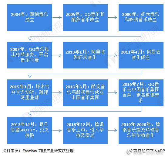 沾姜西最新，革新科技重塑生活体验