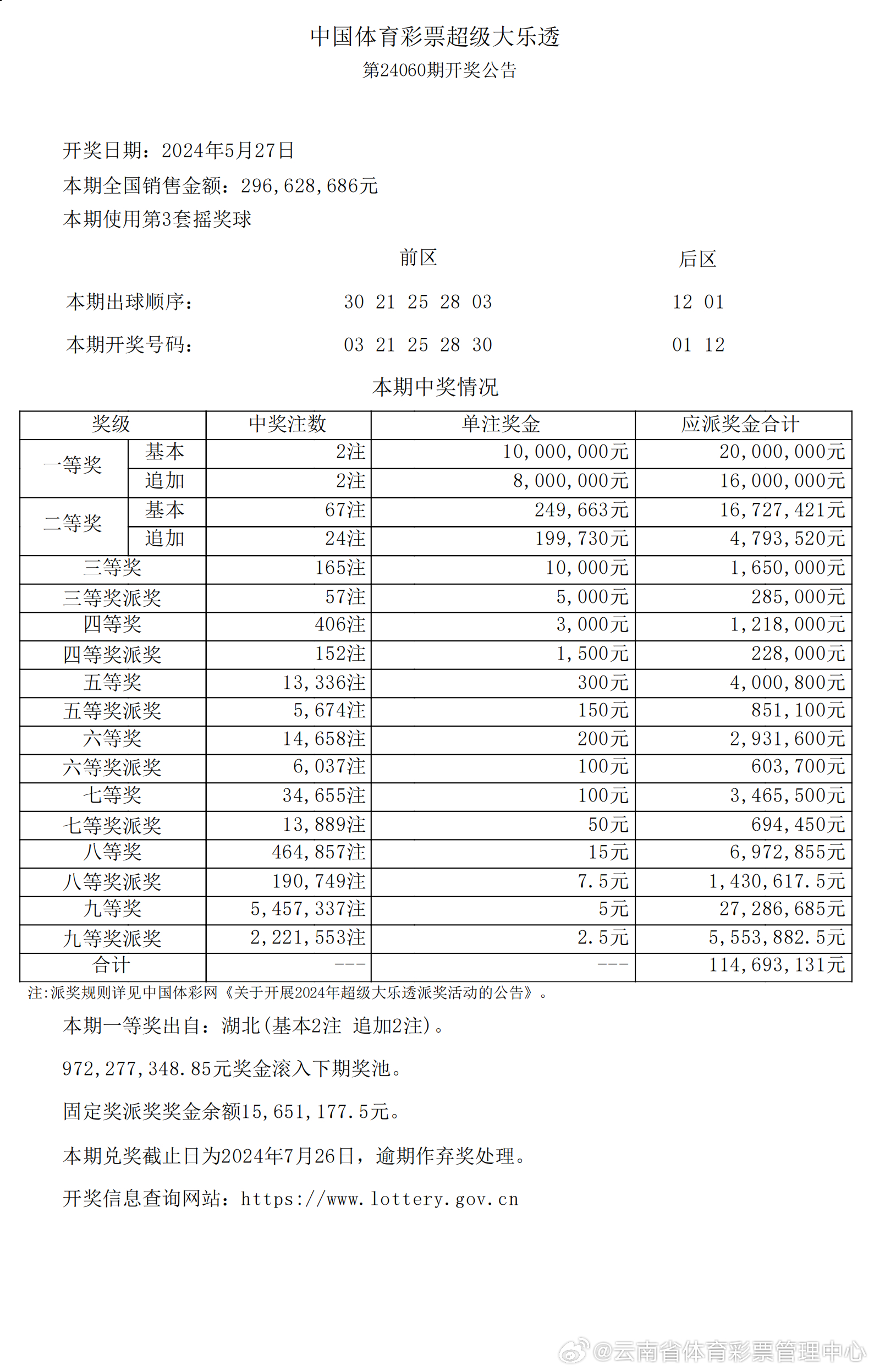2024年新澳开奖结果记录查询表,可持续发展实施探索_Executive18.953