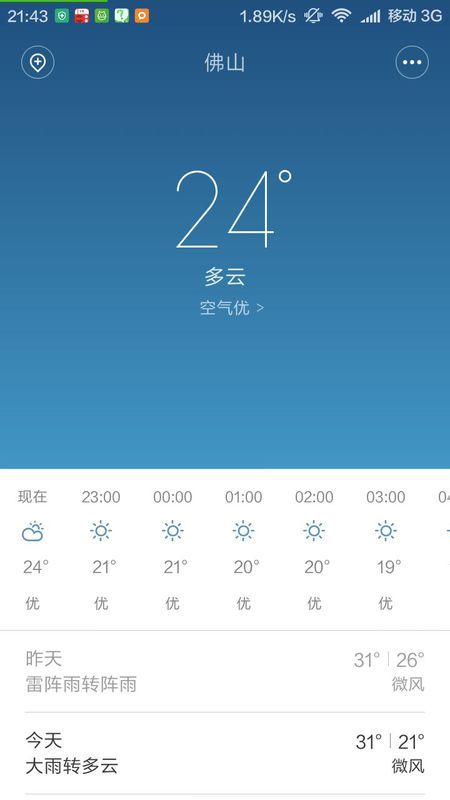 澳门正版资料大全免费龙门客栈,实地分析数据设计_Tizen3.130