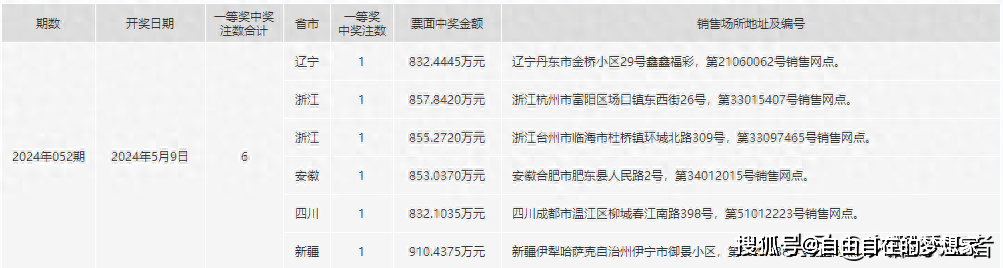2024年一肖一码一中一特,迅速设计执行方案_XP16.644