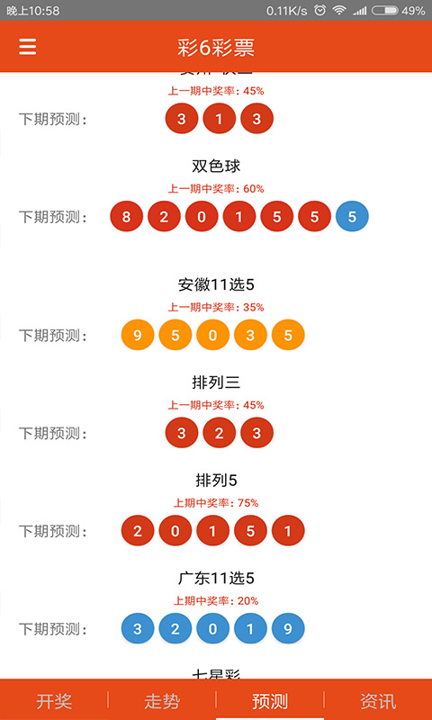 新闻 第633页