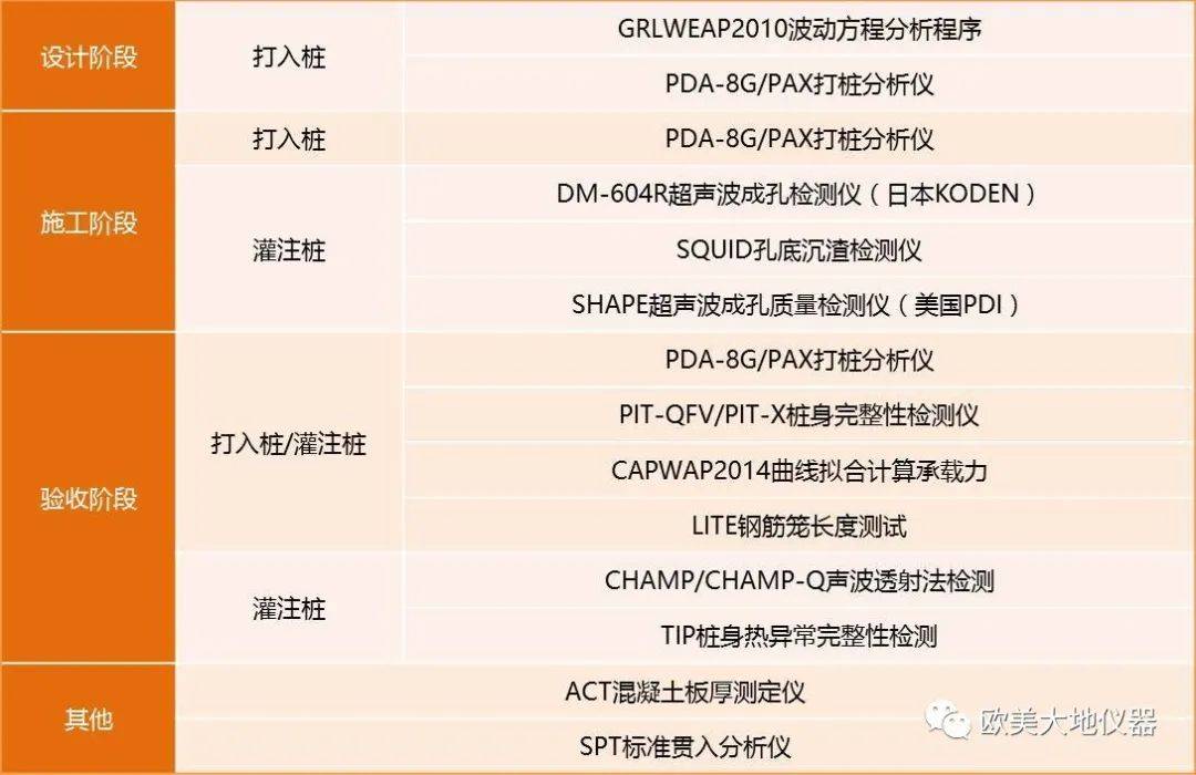 王卫安最新指南，完成任务的详细步骤与学习新技能的实用指南