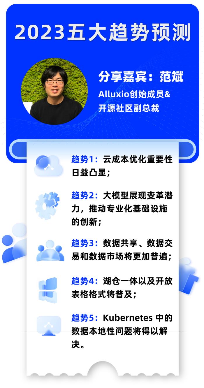 新闻 第628页