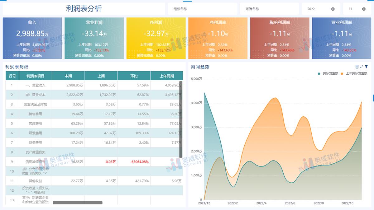 新奥精准资料免费提供(综合版) 最新,全面数据解析执行_ios7.974