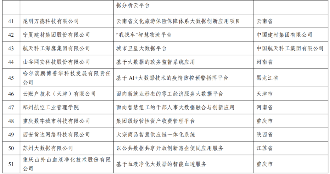2024新澳门历史开奖记录,资源整合实施_开发版7.152
