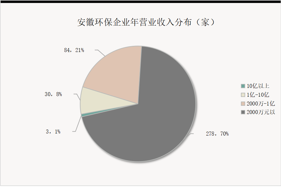 新奥天天正版资料大全,数据解析导向设计_XP18.268