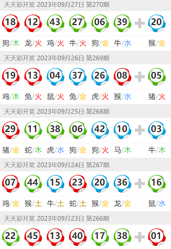 澳门六开彩天天开奖结果生肖卡,结构化计划评估_BT4.855