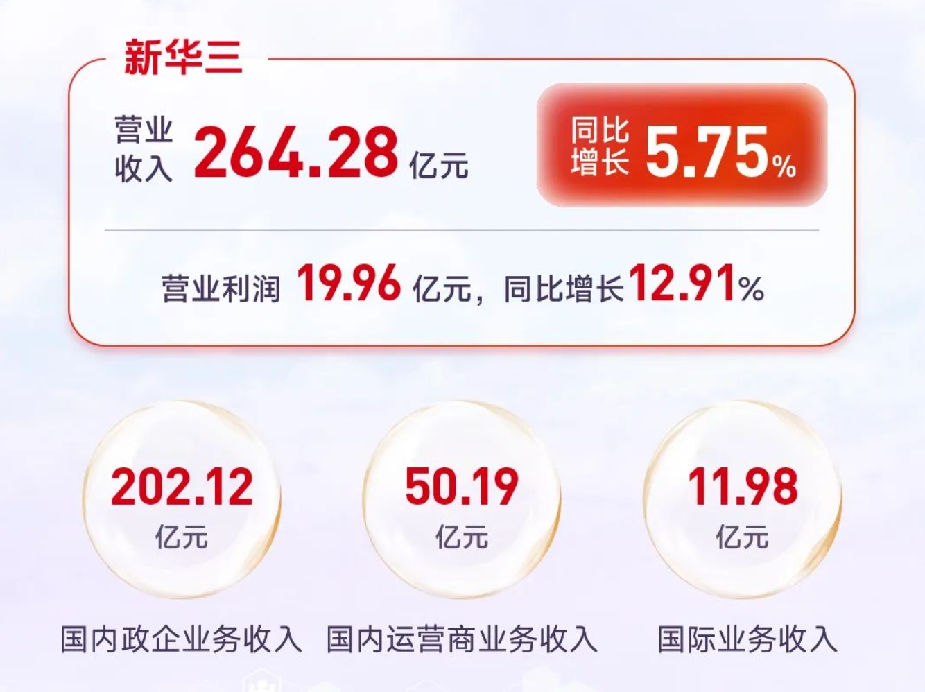 新闻 第621页